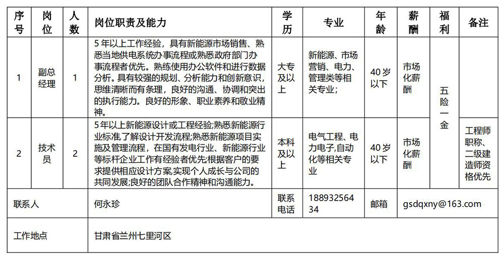 拉菲国际装备集团新能源工程有限公司_00.jpg